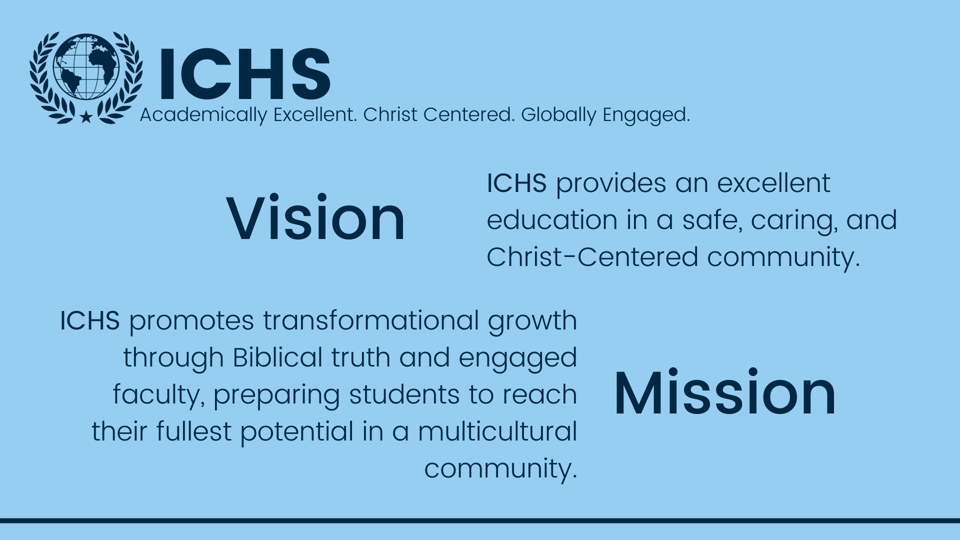 ICHS updates their Vision and Mission Statements