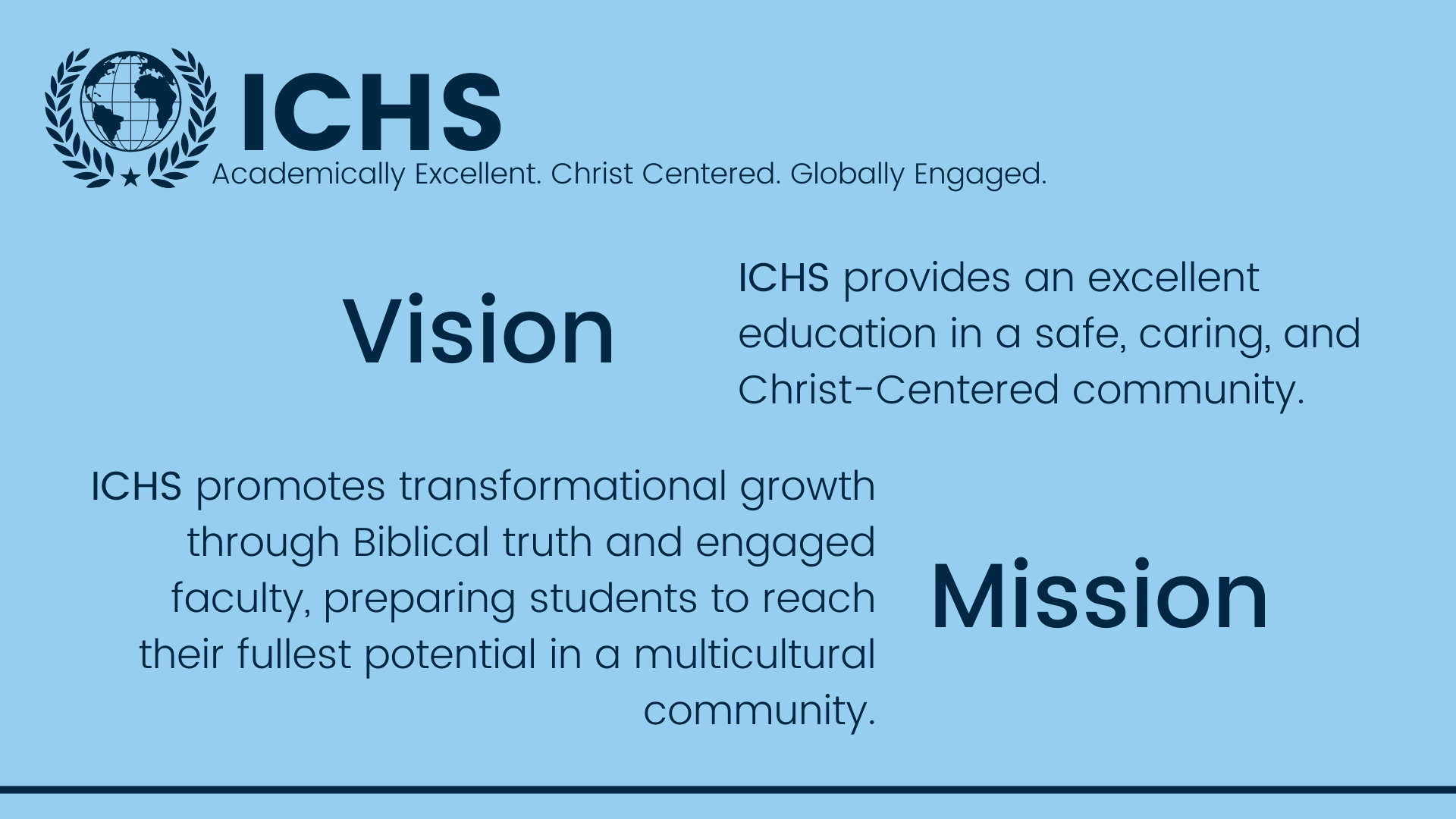 ichs-updates-their-vision-and-mission-statements-international